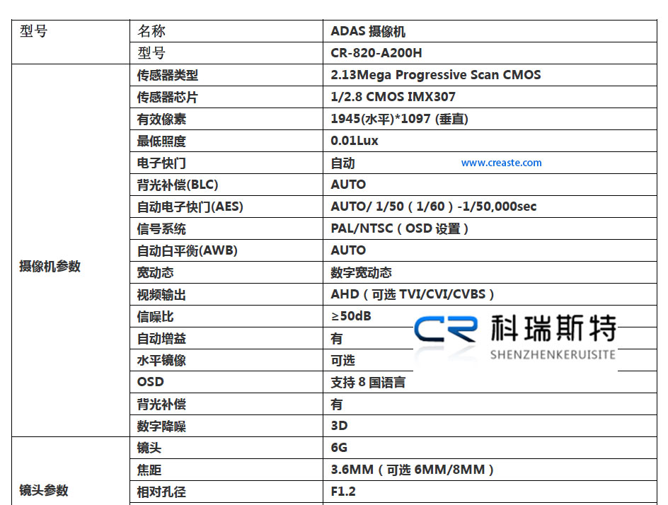 ADAS攝像機參數.jpg